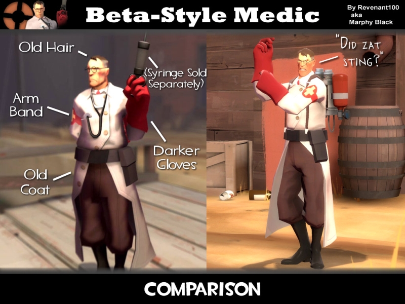 Beta Medic