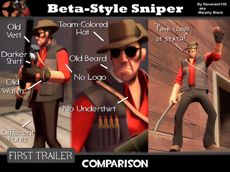 Beta Sniper