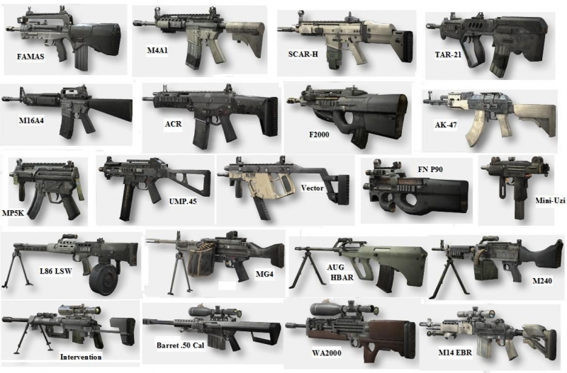 MW2 Weapons Pac...