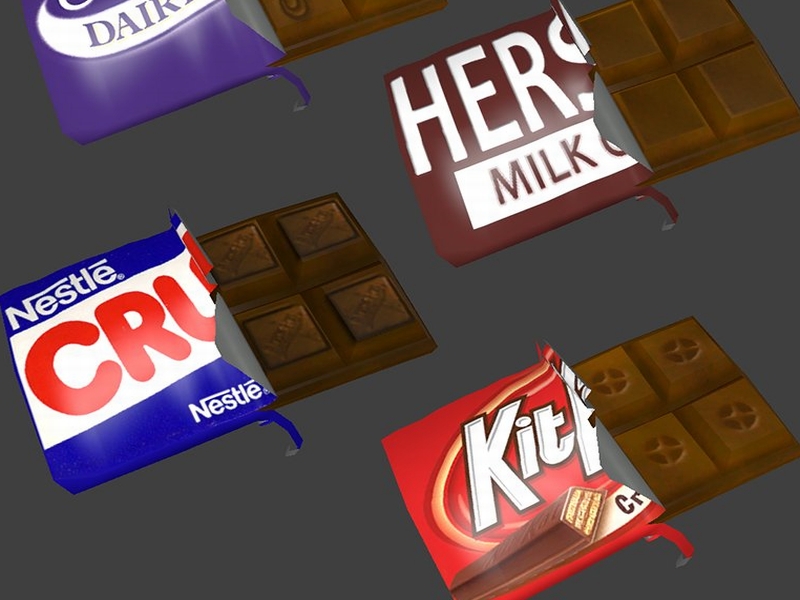 Name Brands