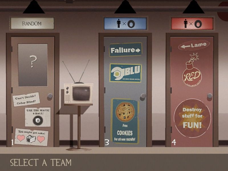 Motivational Doors
