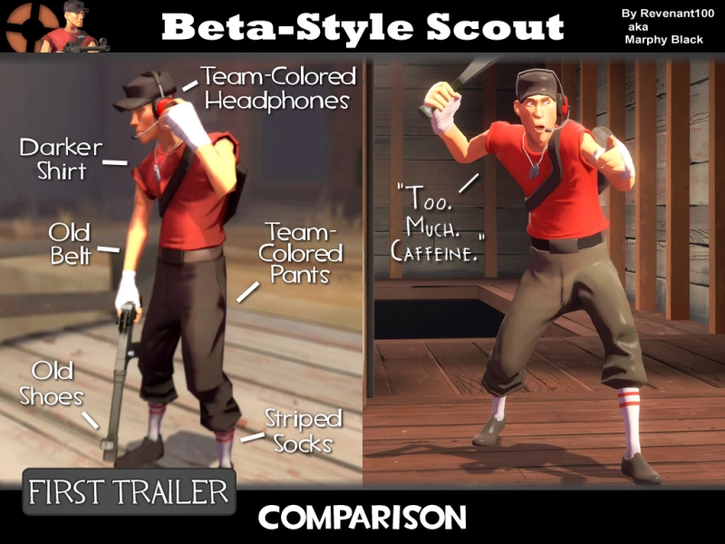Beta Scout
